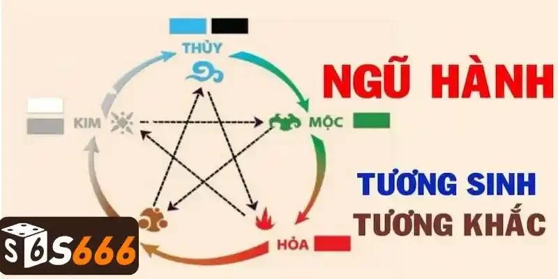 Tìm hiểu cách tính lô đề theo ngũ hành